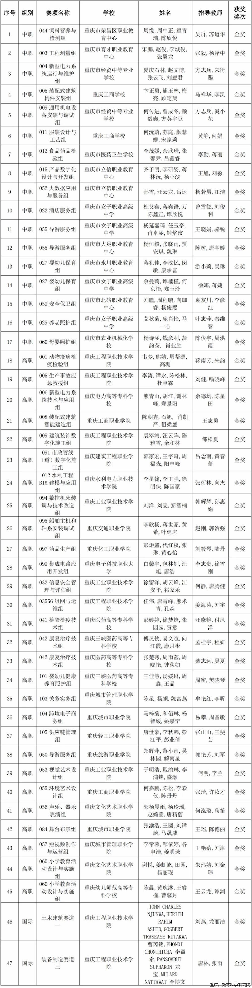 8b0105ff2bf24f86949f4fecf8f58a51.jpg 8b0105ff2bf24f86949f4fecf8f58a51.jpg