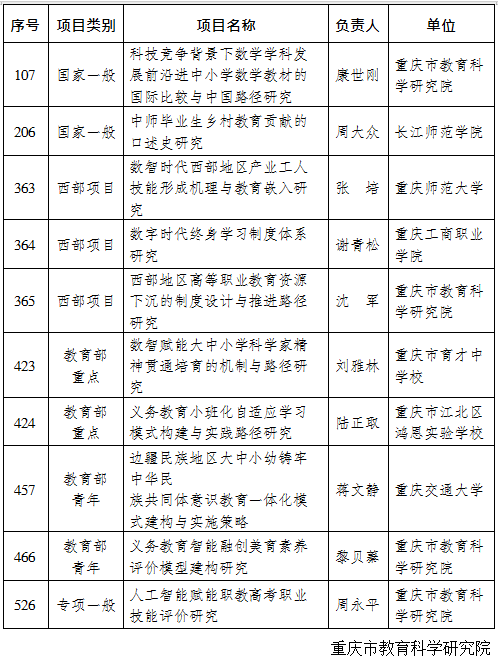 29a146f8e5074816bb62c4df5222084b.png